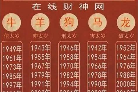 97年 生肖|1997年属什么生肖 1997年的属相是什么命